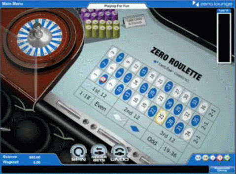 Betfair Zero Lounge Roulette Tutorium